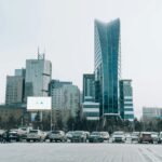 global industry growth analysis