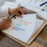 market dynamics assessment report