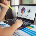 market metrics operational analysis